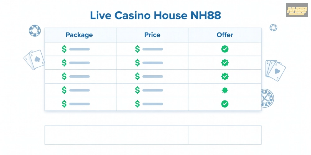 Bảng giá chi tiết các gói live casino house nh88 cập nhật 2025